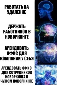 работать на удаленке держать работников в коворкинге арендовать офис для компании у себя арендовать офис для сотрудников коворкинга в чужом коворкинге