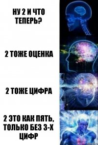 НУ 2 И ЧТО ТЕПЕРЬ? 2 ТОЖЕ ОЦЕНКА 2 ТОЖЕ ЦИФРА 2 ЭТО КАК ПЯТЬ, ТОЛЬКО БЕЗ 3-Х ЦИФР