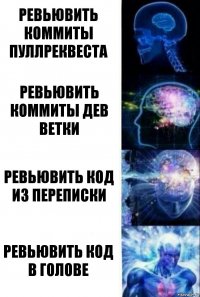 ревьювить коммиты пуллреквеста ревьювить коммиты дев ветки ревьювить код из переписки ревьювить код в голове