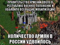 правительство армении ввело в республике военное положение и объявило всеобщую мобилизацию количество армян в россии удвоилось