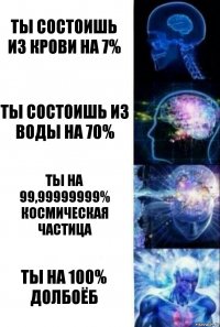 ты состоишь из крови на 7% ты состоишь из воды на 70% ты на 99,99999999% космическая частица ты на 100% долбоёб