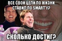 все свои цели по жизни ставил по smart'y? сколько достиг?