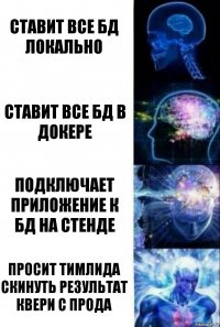 ставит все бд локально ставит все бд в докере подключает приложение к БД на стенде просит тимлида скинуть результат квери с прода