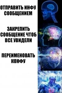 отправить инфу сообщением закрепить сообщение чтоб все увидели переименовать конфу 