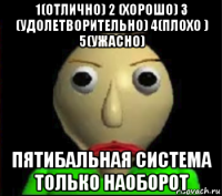 1(отлично) 2 (хорошо) 3 (удолетворительно) 4(плохо ) 5(ужасно) пятибальная система только наоборот