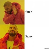 fetch $ajax