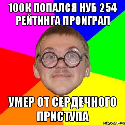 100к попался нуб 254 рейтинга проиграл умер от сердечного приступа, Мем Типичный ботан