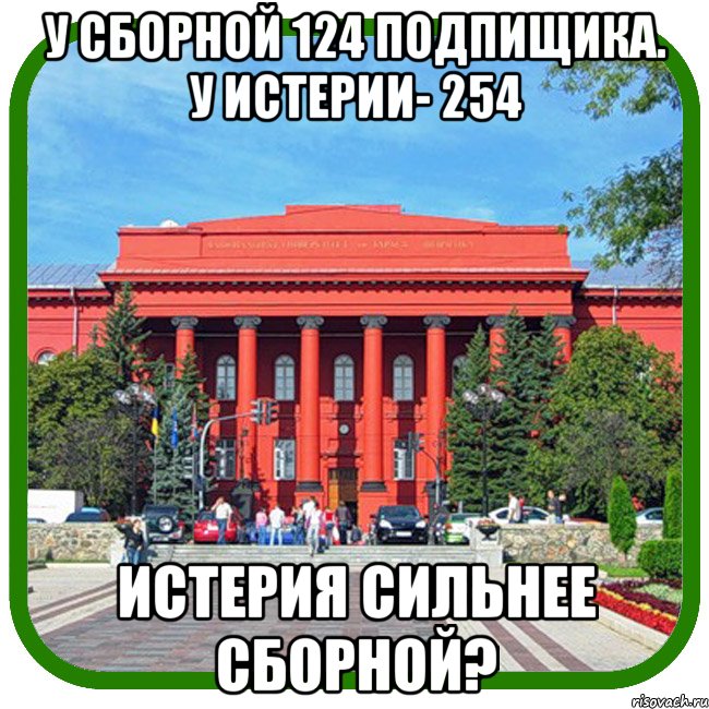 у сборной 124 подпищика. у истерии- 254 истерия сильнее сборной?, Мем Типичный внутряк КВН Шевченко