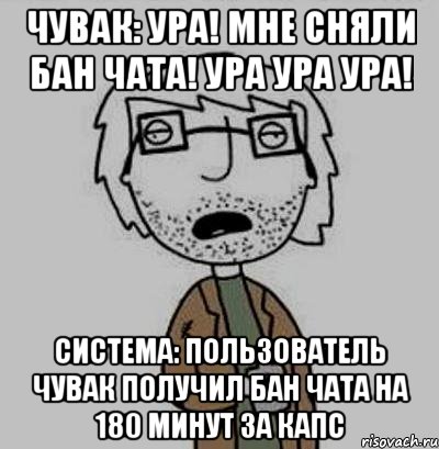 Бан чат. Бан в чате. Забанили в чате Мем. Бан за капс. Чат вымер Мем.