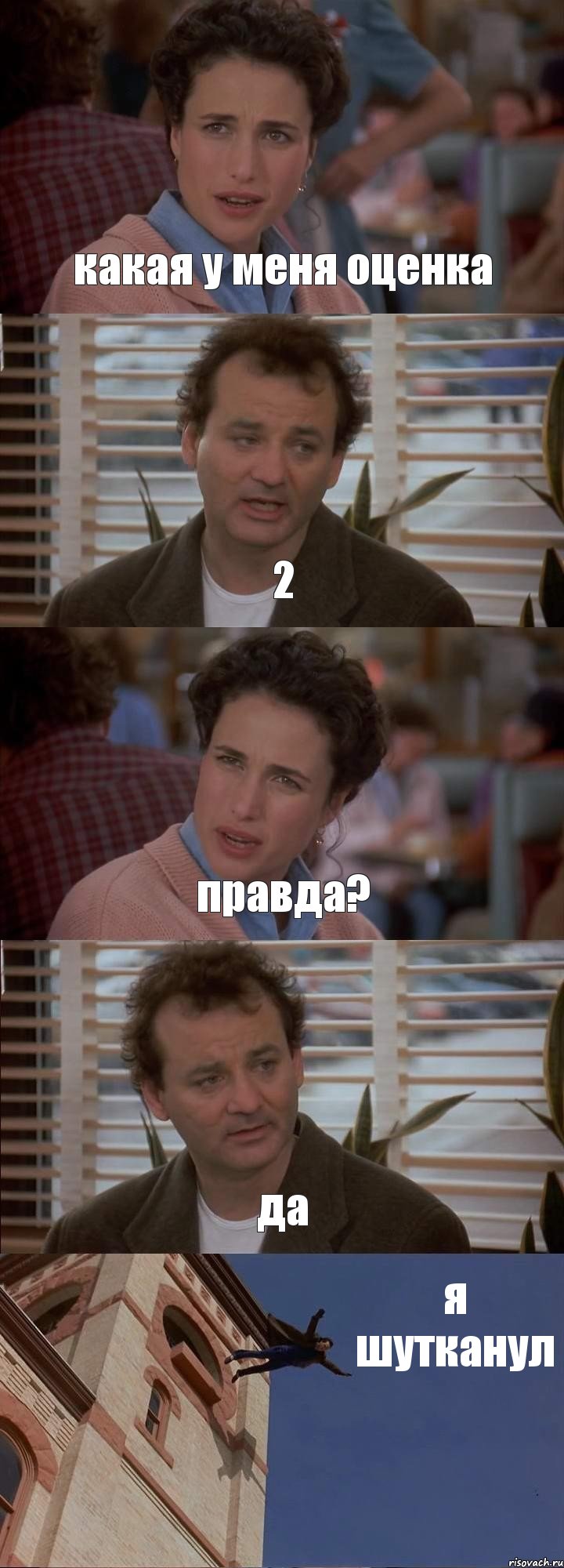 какая у меня оценка 2 правда? да я шутканул