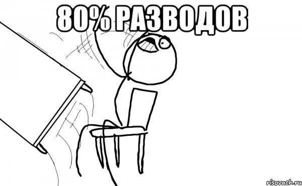 80% разводов , Мем  Переворачивает стол