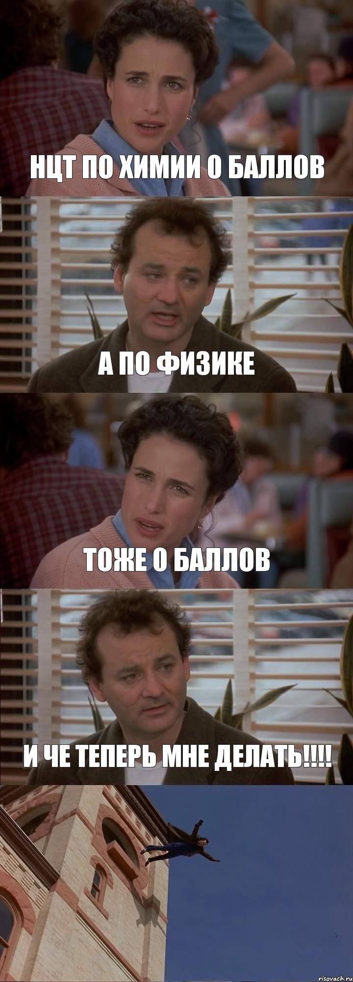 НЦТ ПО ХИМИИ 0 БАЛЛОВ А ПО ФИЗИКЕ ТОЖЕ 0 БАЛЛОВ И ЧЕ ТЕПЕРЬ МНЕ ДЕЛАТЬ!!! 