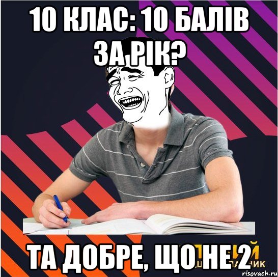 10 клас: 10 балів за рік? та добре, що не 2, Мем Типовий одинадцятикласник