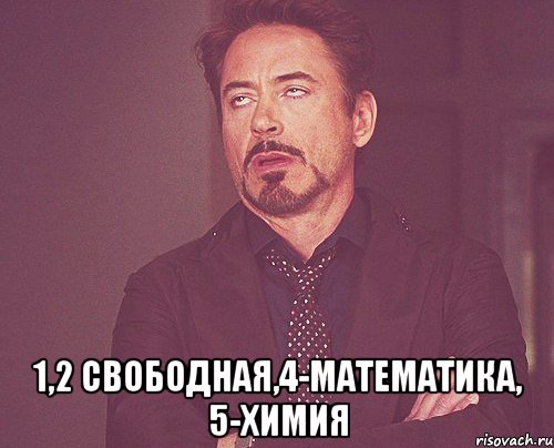  1,2 свободная,4-математика, 5-химия, Мем твое выражение лица