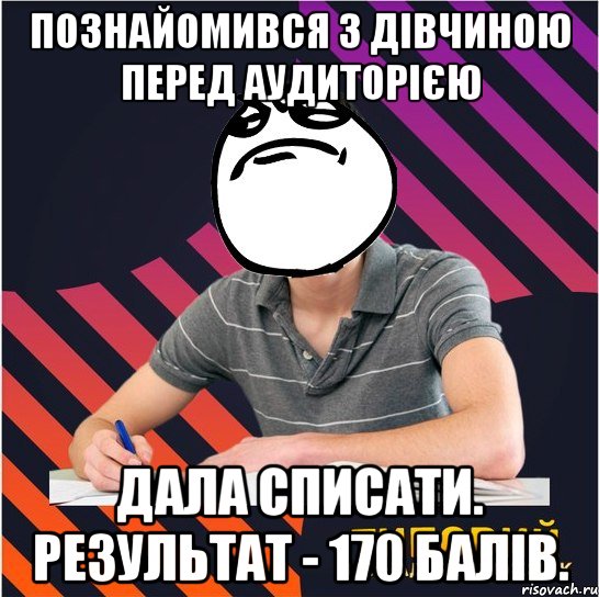 познайомився з дівчиною перед аудиторією дала списати. результат - 170 балів., Мем Типовий одинадцятикласник