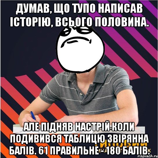 думав, що тупо написав історію, всього половина. але підняв настрій коли подивився таблицю звірянна балів. 61 правильне - 180 балів., Мем Типовий одинадцятикласник