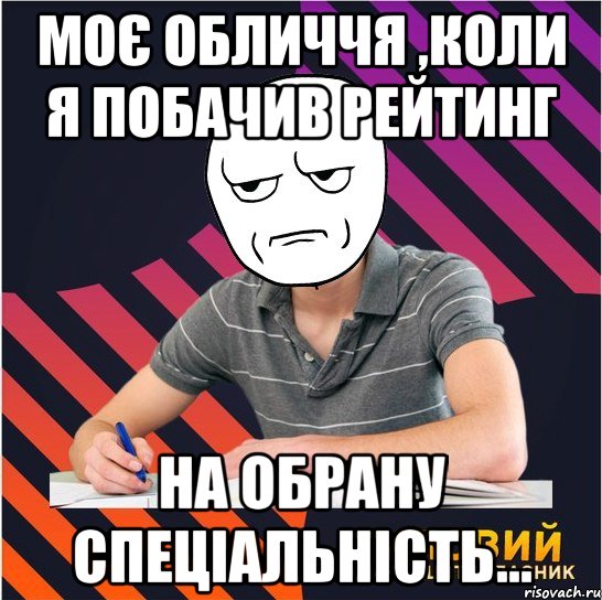 моє обличчя ,коли я побачив рейтинг на обрану спеціальність..., Мем Типовий одинадцятикласник