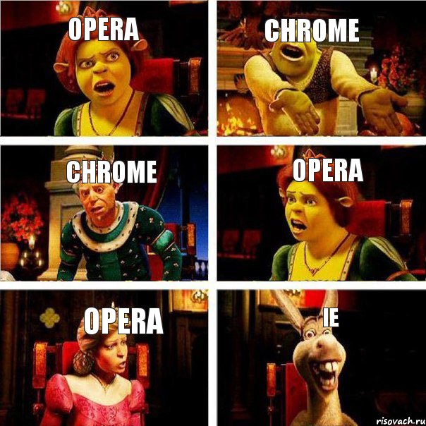 Opera Chrome Chrome Opera Opera IE, Комикс  Шрек Фиона Гарольд Осел