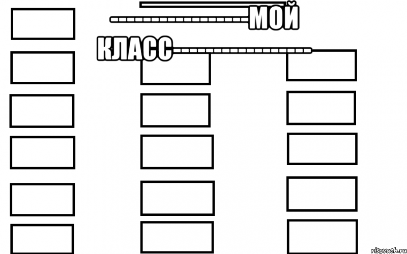 -----------------мой класс----------------- , Мем  Мой класс