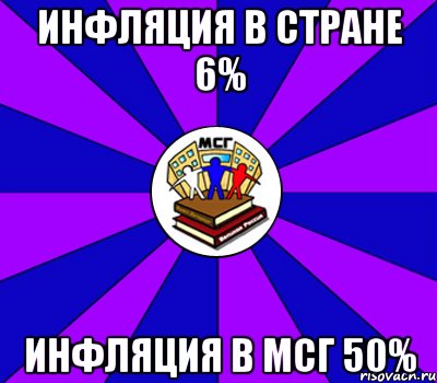 инфляция в стране 6% инфляция в мсг 50%