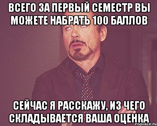 всего за первый семестр вы можете набрать 100 баллов сейчас я расскажу, из чего складывается ваша оценка, Мем твое выражение лица