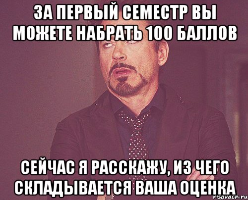 за первый семестр вы можете набрать 100 баллов сейчас я расскажу, из чего складывается ваша оценка, Мем твое выражение лица