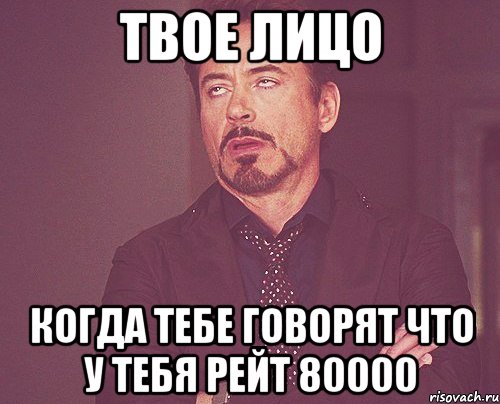 твое лицо когда тебе говорят что у тебя рейт 80000, Мем твое выражение лица