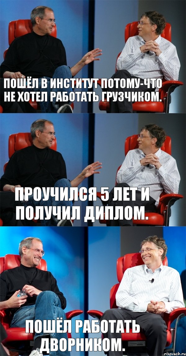 Пошёл в институт потому-что не хотел работать грузчиком. Проучился 5 лет и получил диплом. Пошёл работать дворником., Комикс Стив Джобс и Билл Гейтс (3 зоны)