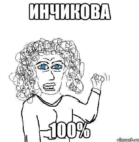 ИНЧИКОВА 100%, Мем Будь бабой-блеадь