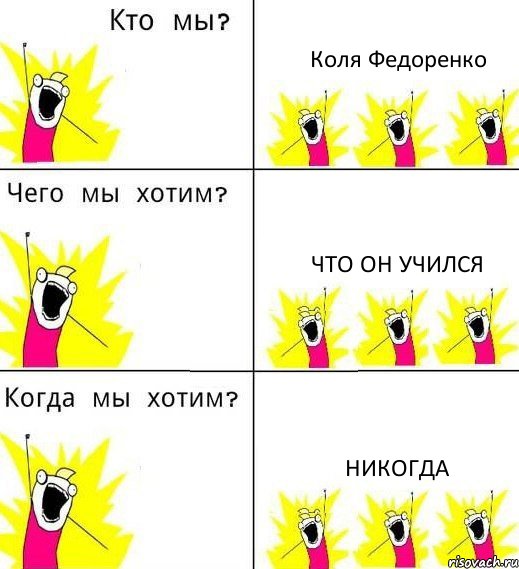 Коля Федоренко Что он учился Никогда, Комикс Что мы хотим