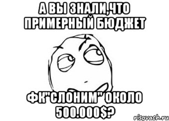 А вы знали,что примерный бюджет Фк"Слоним" около 500.000$?, Мем Мне кажется или