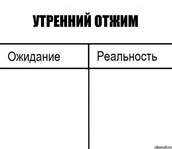 Утренний отжим  , Комикс  Ожидание - реальность