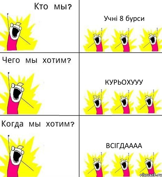 Учні 8 бурси Курьохууу Всігдаааа, Комикс Что мы хотим