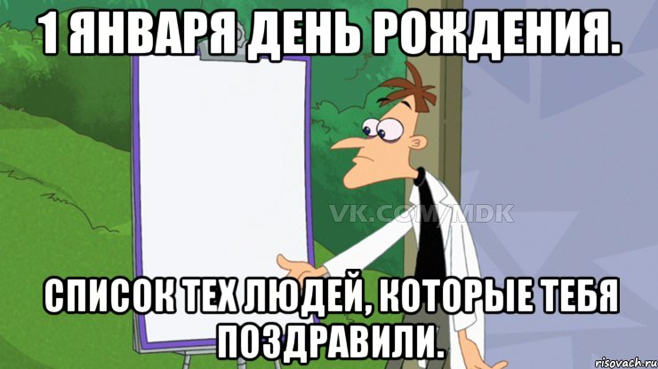 1 января День Рождения. Список тех людей, которые тебя поздравили., Мем  Пустой список