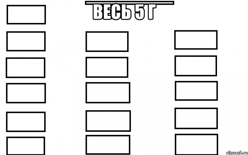 весь 5 г , Мем  Мой класс