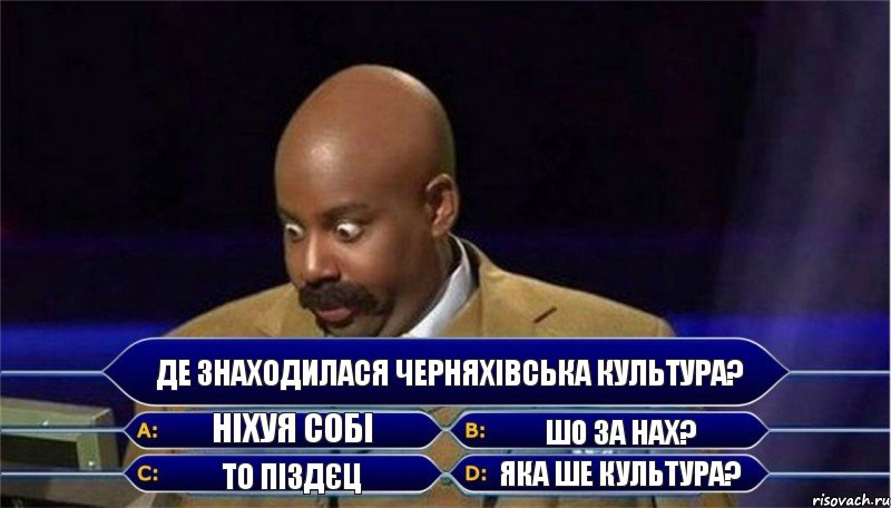 Де знаходилася черняхівська культура? Ніхуя собі То піздєц Шо за нах? Яка ше культура?