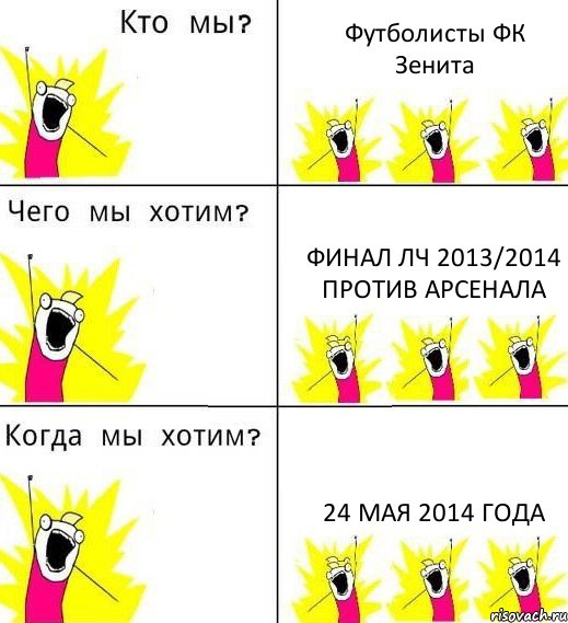 Футболисты ФК Зенита Финал ЛЧ 2013/2014 против Арсенала 24 мая 2014 года, Комикс Что мы хотим