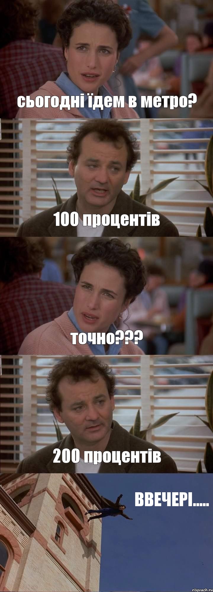 сьогодні їдем в метро? 100 процентів точно??? 200 процентів ВВЕЧЕРІ....., Комикс День сурка