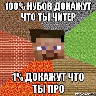 100% нубов докажут что ты читер 1% докажут что ты про