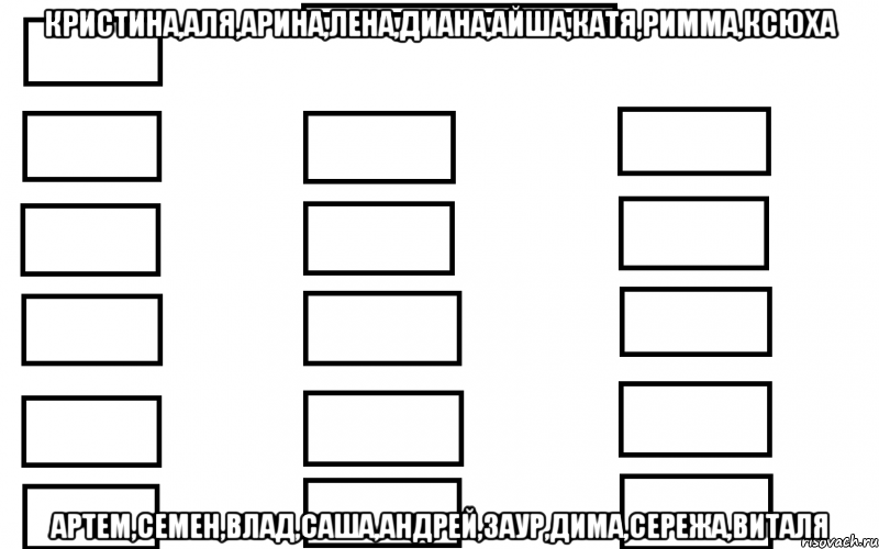 Кристина,Аля,Арина,Лена,Диана,Айша,Катя,Римма,Ксюха Артем,Семен,Влад,Саша,Андрей,Заур,Дима,Сережа,Виталя, Мем  Мой класс