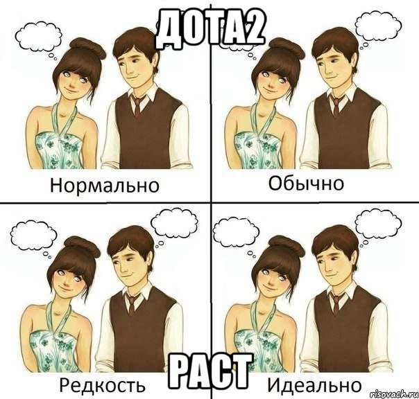 дота2 Раст