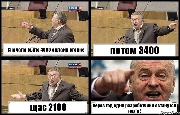 Сначала было 4000 онлайн вгонке потом 3400 щас 2100 через год одни разроботчики останутся нах*й!, Комикс с Жириновским