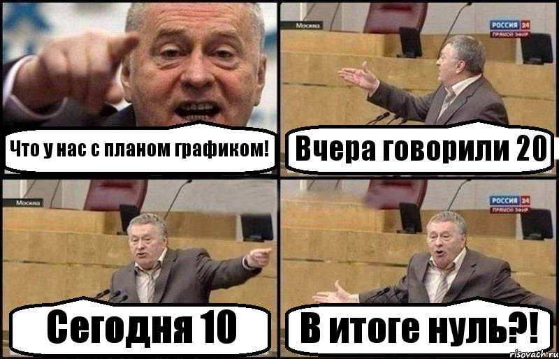 Что у нас с планом графиком! Вчера говорили 20 Сегодня 10 В итоге нуль?!, Комикс Жириновский