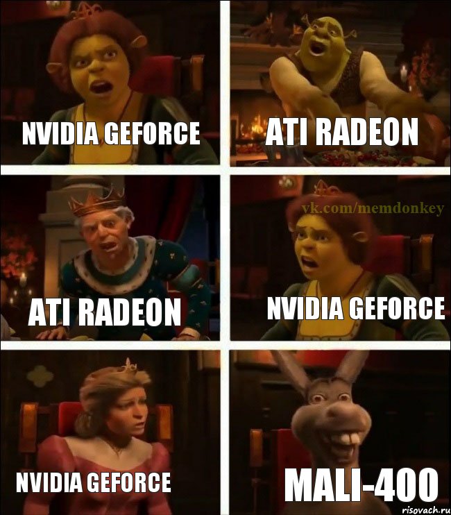 Nvidia geforce Ati radeon Ati radeon Nvidia geforce Nvidia geforce Mali-400, Комикс  Шрек Фиона Гарольд Осел