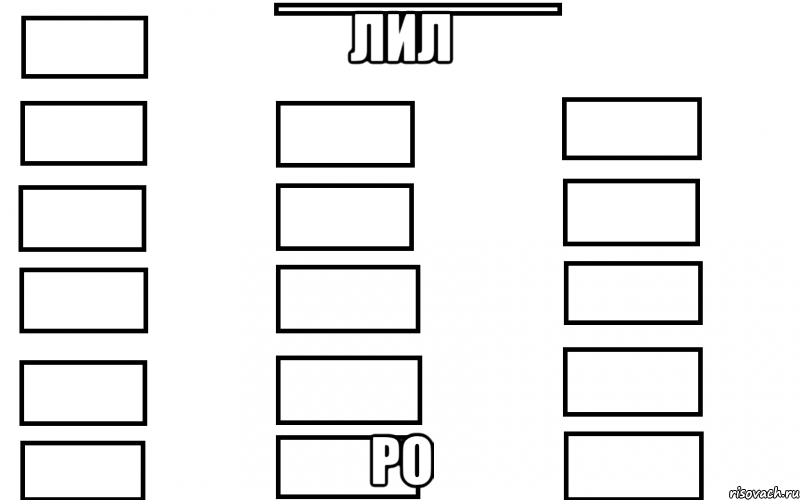 лил ро, Мем  Мой класс