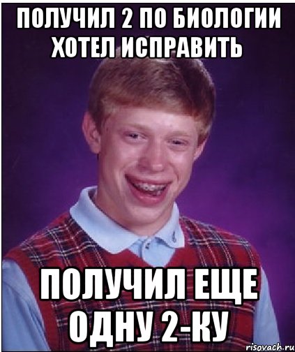 Получил два. Получил 2. Получил. Фото когда получил 2. Получил два по физике Мем.