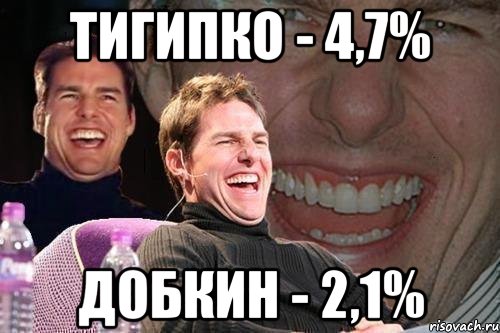 Тигипко - 4,7% Добкин - 2,1%, Мем том круз