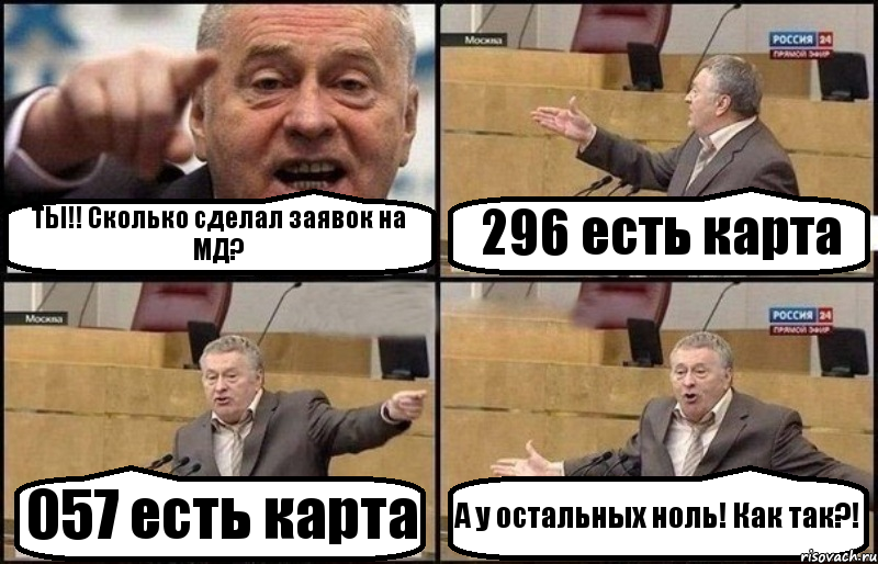 ТЫ!! Сколько сделал заявок на МД? 296 есть карта 057 есть карта А у остальных ноль! Как так?!, Комикс Жириновский