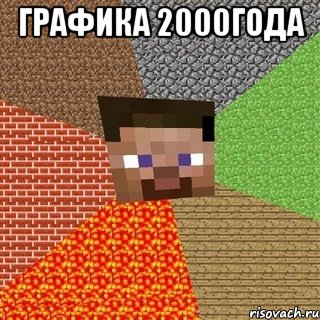 графика 2000года , Мем Миникрафтер