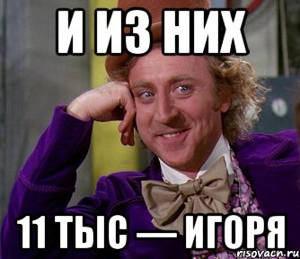 И из них 11 тыс — Игоря, Мем мое лицо